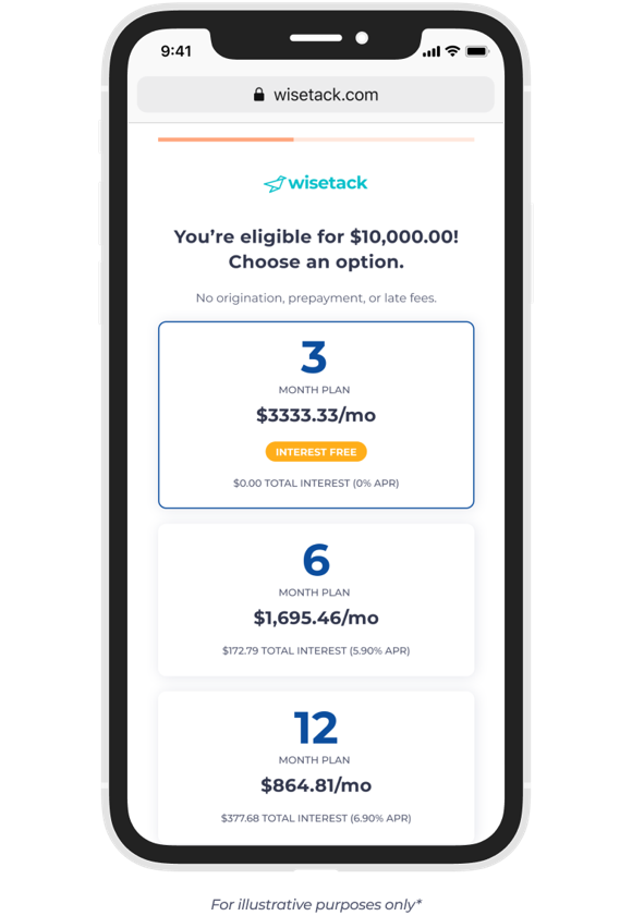 Example Wisetack screen showing monthly payment plan options